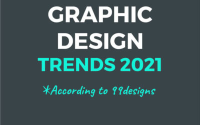 Graphic design trends 2021